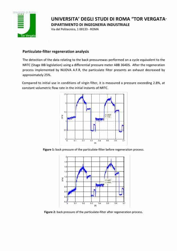 Certificate of DPF Machine Results Universita di Roma
